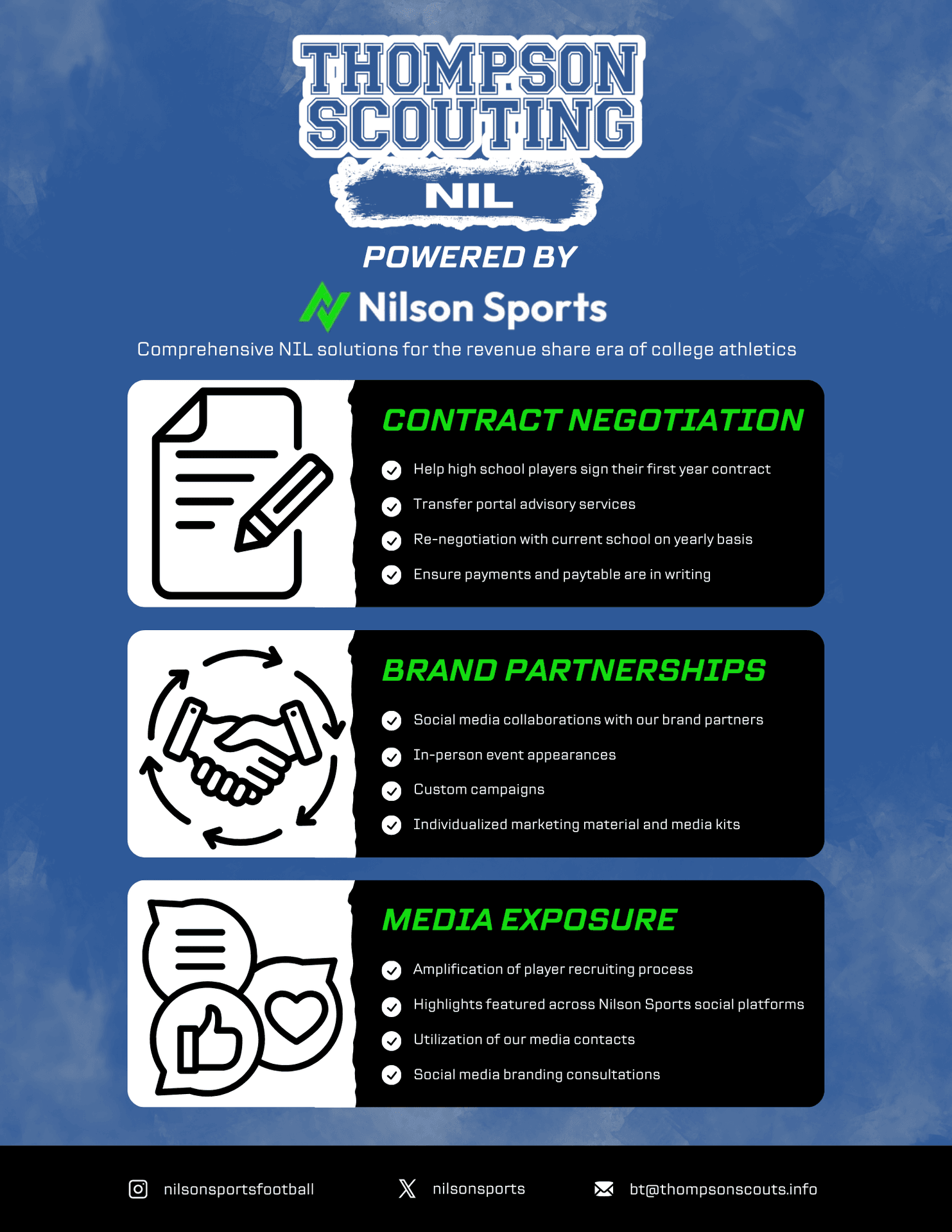 NIL Contract negotiation